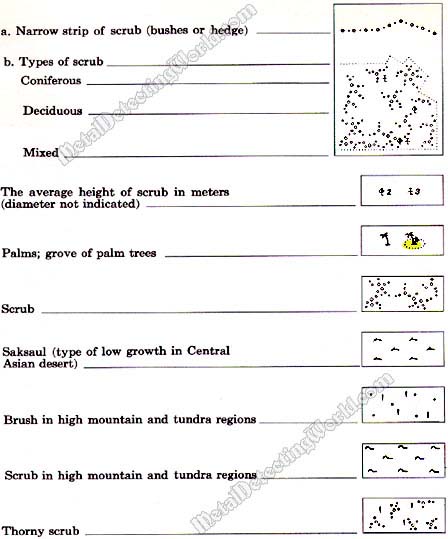 Topographic Symbols of Vegetation-51