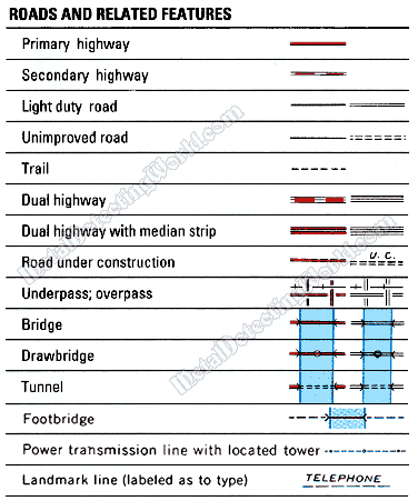 Roads