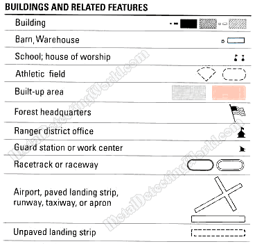 Buildings and Related Features(1)