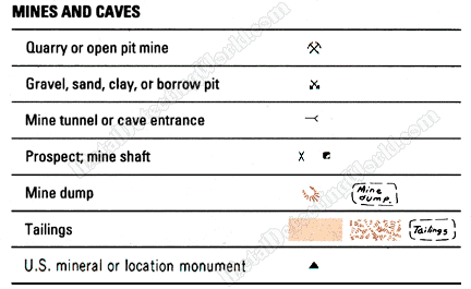 Mines and Caves