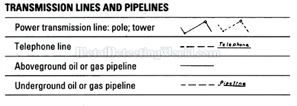 Transmission Lines