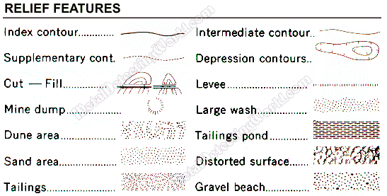 Relief and Contours