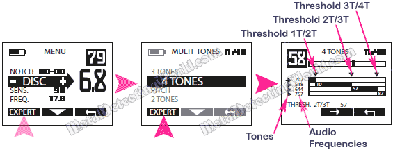 XP Deus' Multi-Tones Mode of Discrimination: 4 Tones