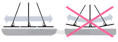 Pendulum Search Coil Swinging is Not Advised